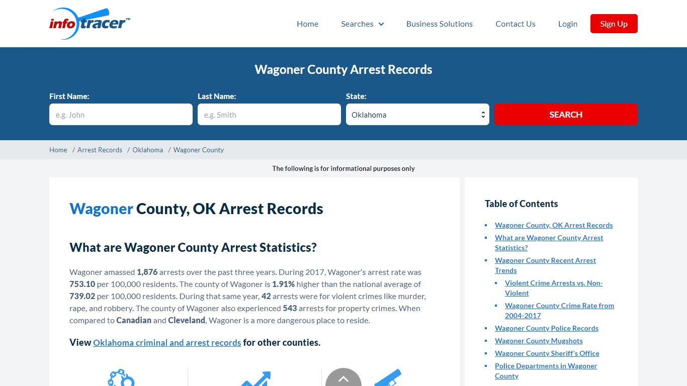 Wagoner County, OK Arrests, Mugshots & Jail Records ...